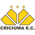 Criciuma