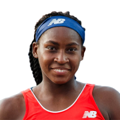 C Gauff