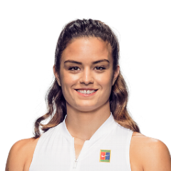 M Sakkari