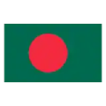 Bangladesh