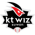KT Wiz