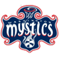 Washington Mystics
